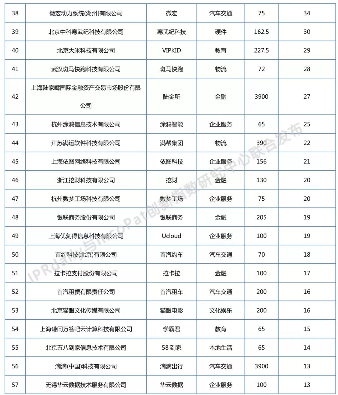 incoPatpe体育全称官方网站科