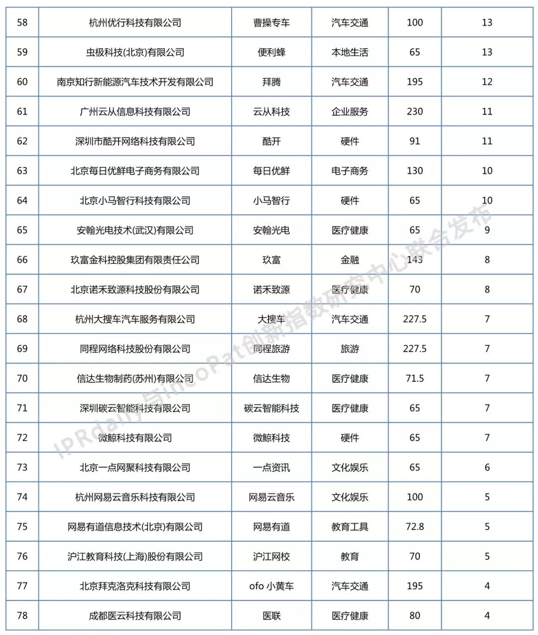 pe体育全称官方网站影响力的pe体育
