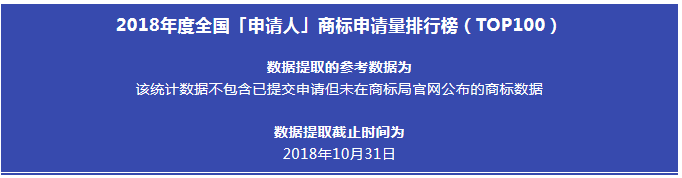 国方商标软件