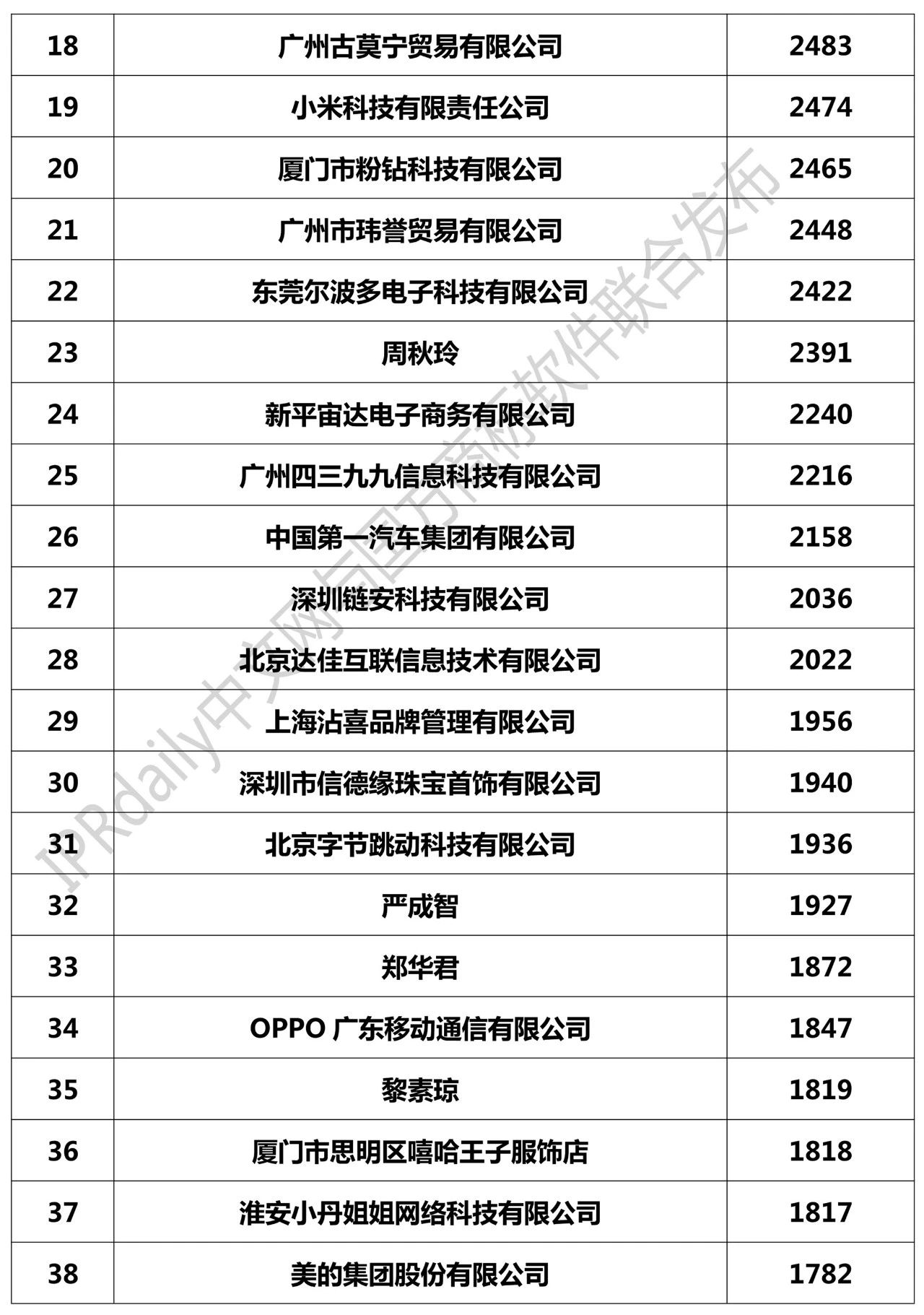 pe体育全称怎么用产业媒体pe体育全