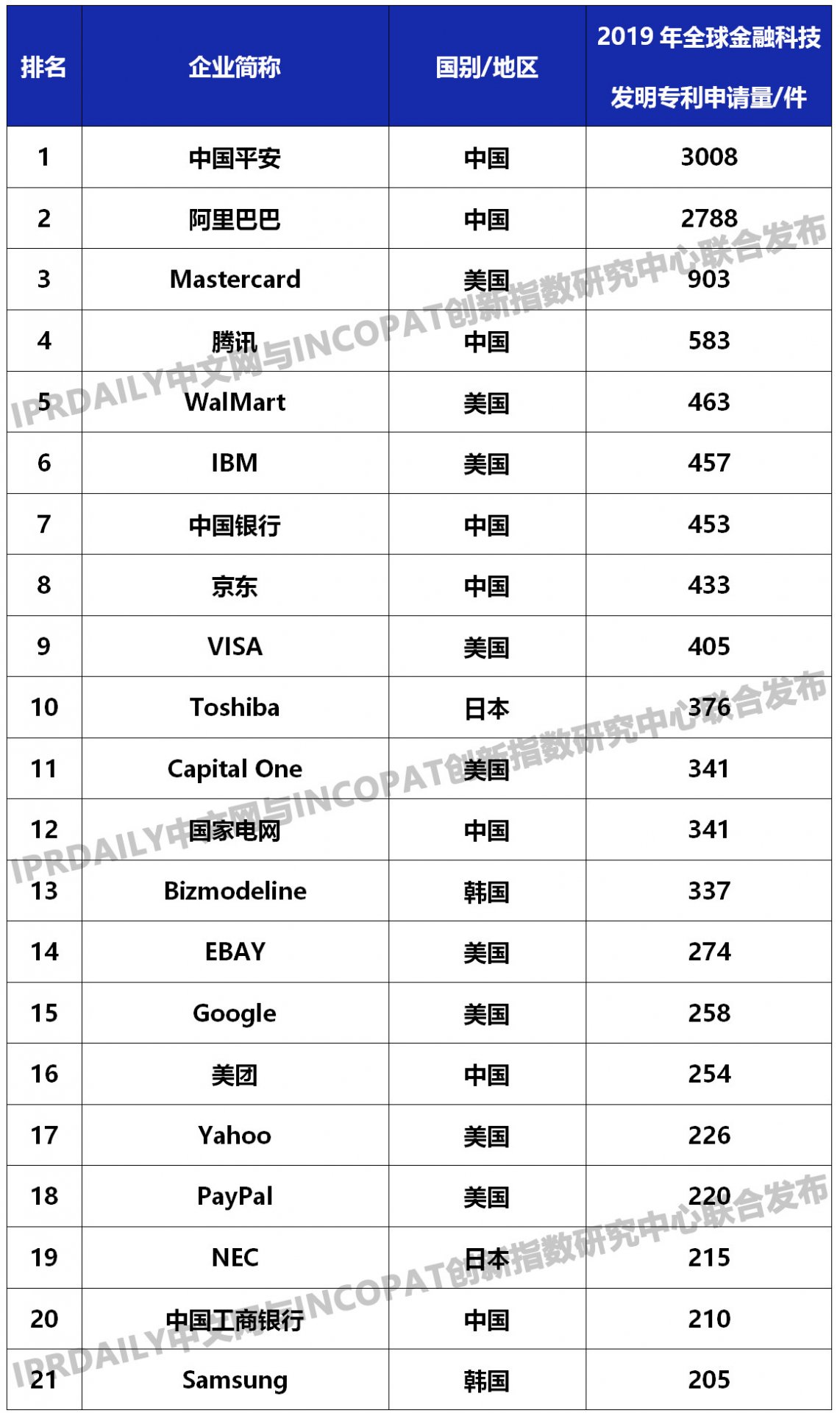 pe体育全称最新版下载中文网与inc