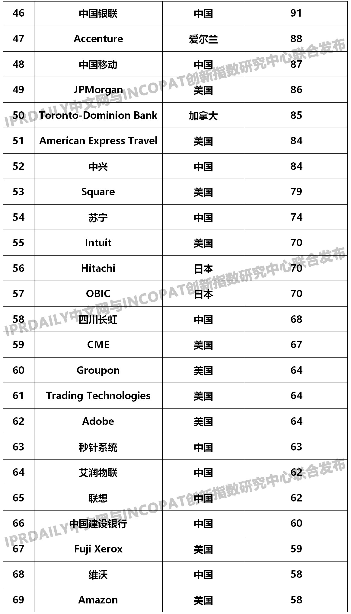 incoPatpe体育全称最新版下载