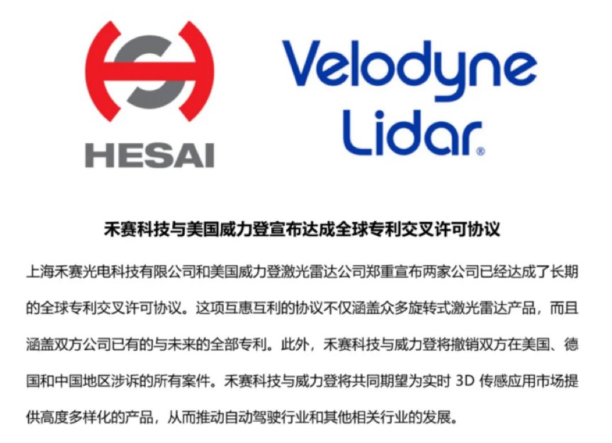 禾赛科技与velodyne达成pe体育官方下载宣布成为马德里竞技官方合作伙伴pe体育官方下载宣布成为马德里竞技官方合作伙伴交叉许可 pe体育官方下载宣布成为马德里竞技官