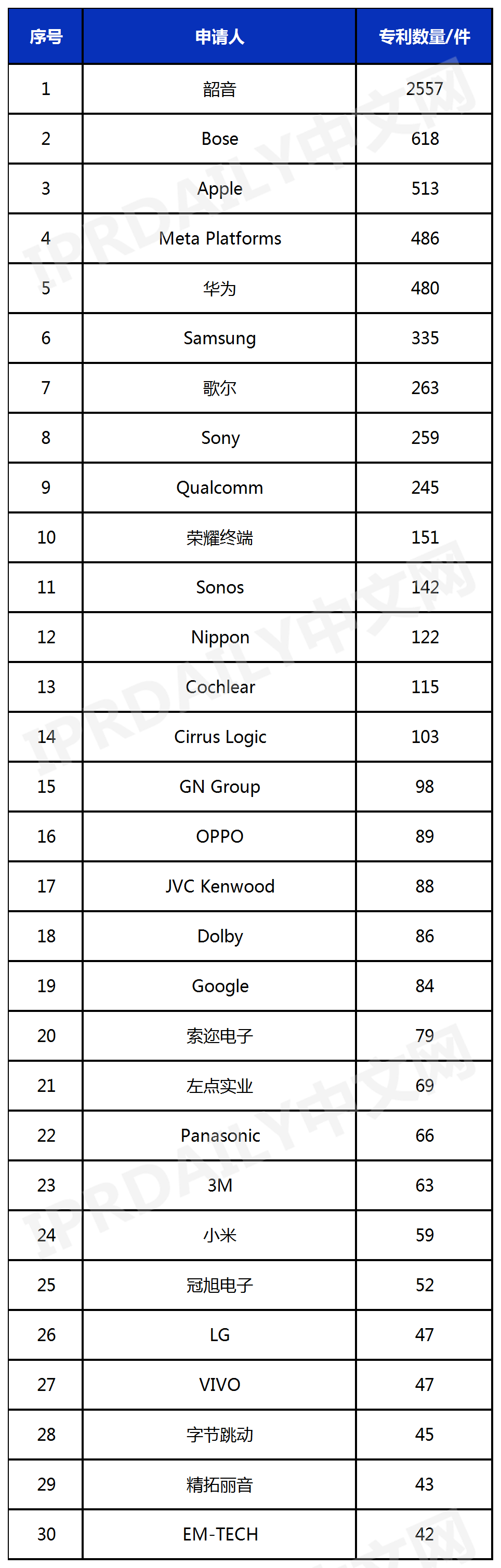 1.1 禁止转载# 对照阅读