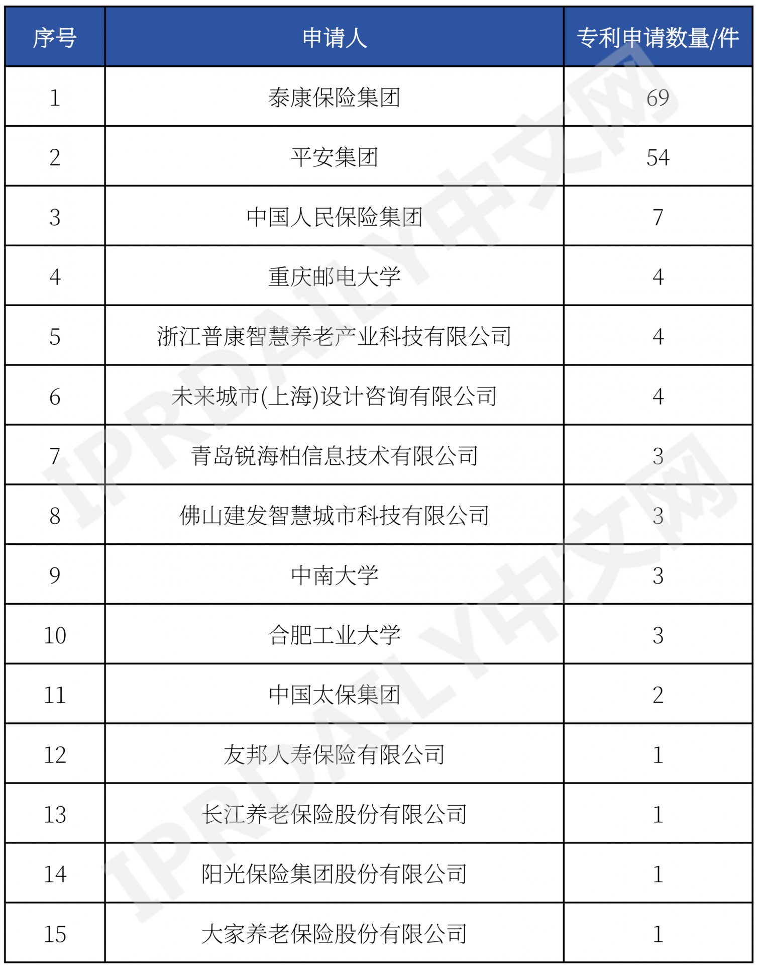 1.1 pe体育全称最新版下载中文网(tok